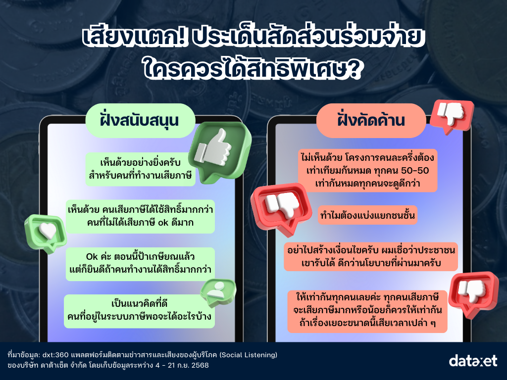 https://connect.infoquest.co.th/images/2025/2025-09-29/BC58AA62B9245380FD5A11F026DF2623.png